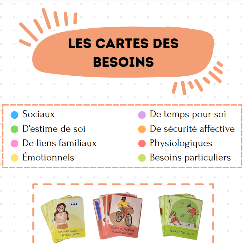 carte des besoins